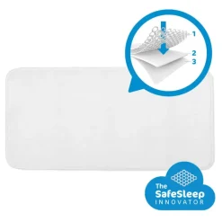 AeroSleep Safe Pack Evolution 50x80cm (colchão c/ protetor incluído)