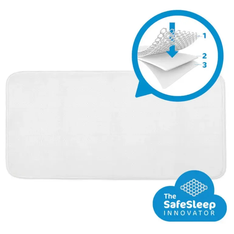AeroSleep Safe Pack Evolution 50x80cm (colchão c/ protetor incluído)