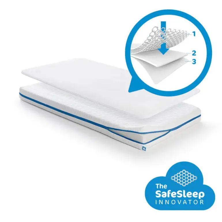 AeroSleep Safe Pack Evolution 40x80cm (colchão c/ protetor incluído)