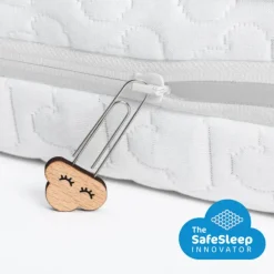 AeroSleep Safe Sleep Pack Essential 70x140 (colchão c/ protetor incluído)