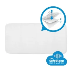 AeroSleep Safe Sleep Pack Essential 60x120 (colchão c/ protetor incluído)