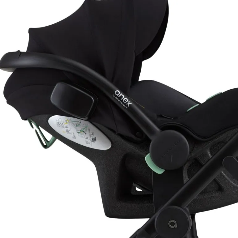 Anex Adaptadores de Cadeira Auto para Mev/Eli/Flo/Modu