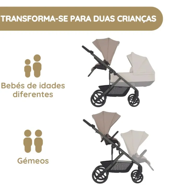 Anex Carrinho de Bebé Modu - Rooty