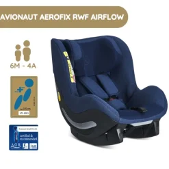 Avionaut AeroFIX RWF AirFlow - Navy