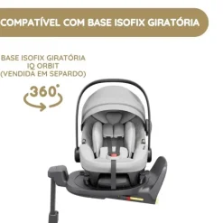 Avionaut Cadeira Auto Pixel 3 - Mint