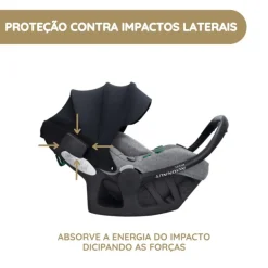 Avionaut Pixel PRO 2.0 C - Mint