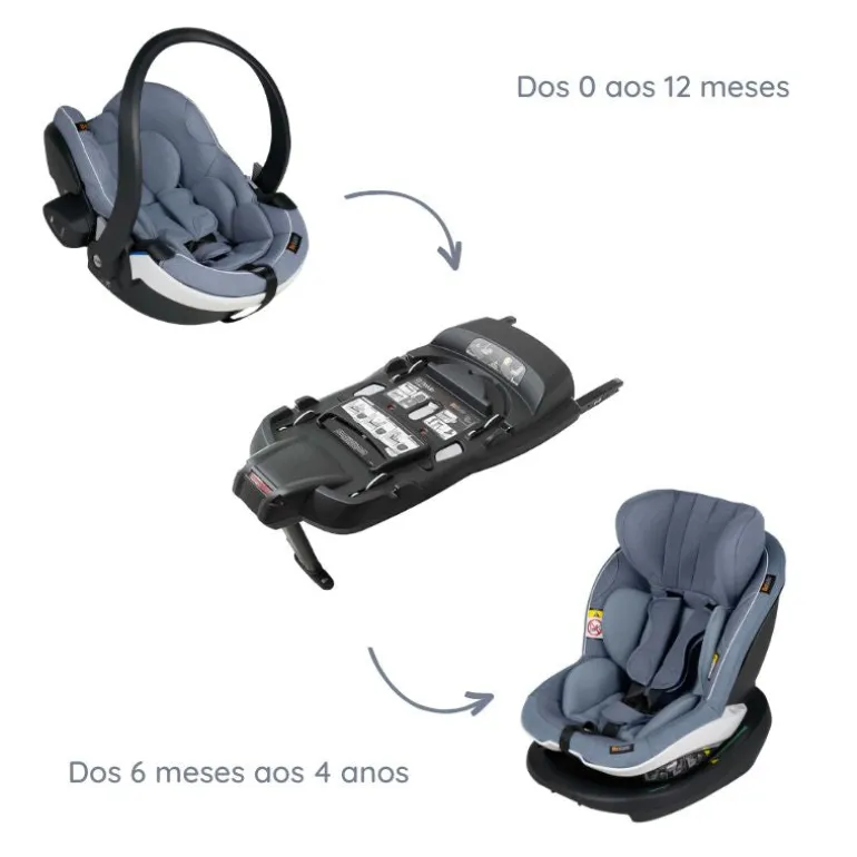Base Isofix Modular i-Size da Besafe