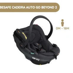 BeSafe Cadeira Auto Go Beyond 2 - Anthracite Mesh