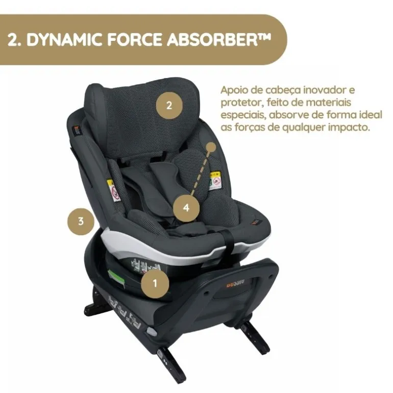 BeSafe Cadeira Auto iZi Turn i-Size - Anthracite Mesh