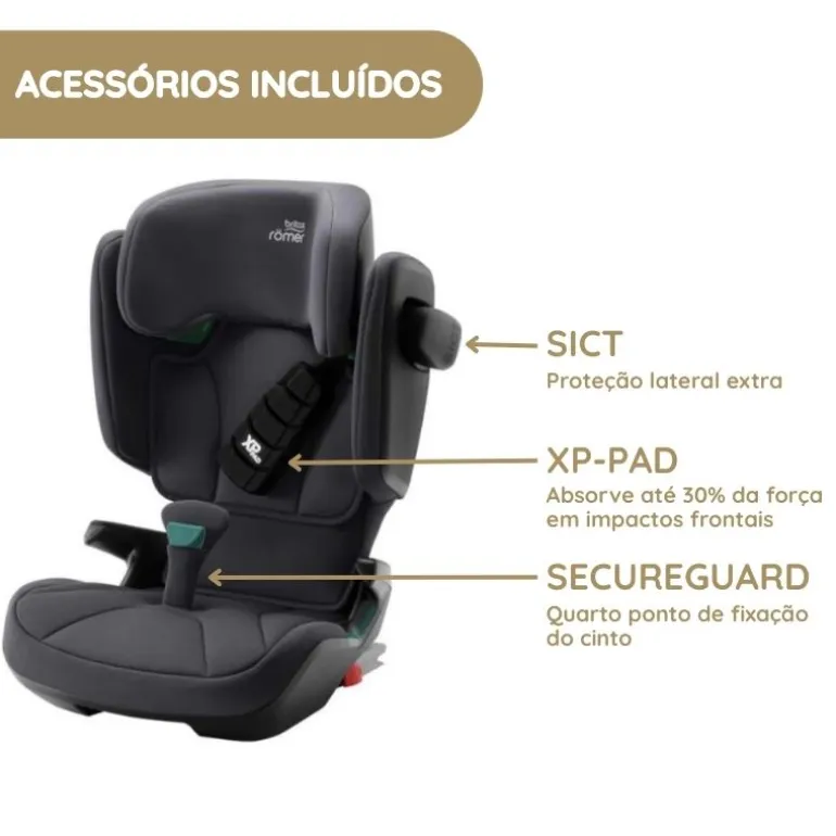 Britax Römer Cadeira Auto Kidfix I-Size - Cosmos Black