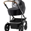 Britax Romer Capa de Chuva Alcofa Smile III