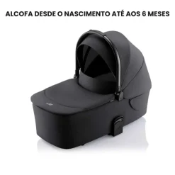 Britax Romer Pack Rio Completo - Style Carbon Black