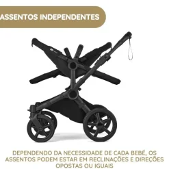 Bugaboo Donkey 6 Carrinho de Gémeos - Fern Green