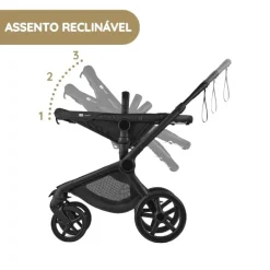 Carrinho de Bebé Bugaboo Fox 5 Renew - Negro/Azul Indigo