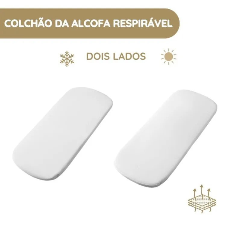 Carrinho de Bebé Bugaboo Fox 5 Renew - Negro/Negro Clássico