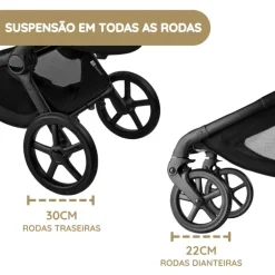 Carrinho de Bebé Bugaboo Fox 5 Renew - Negro/Negro Clássico