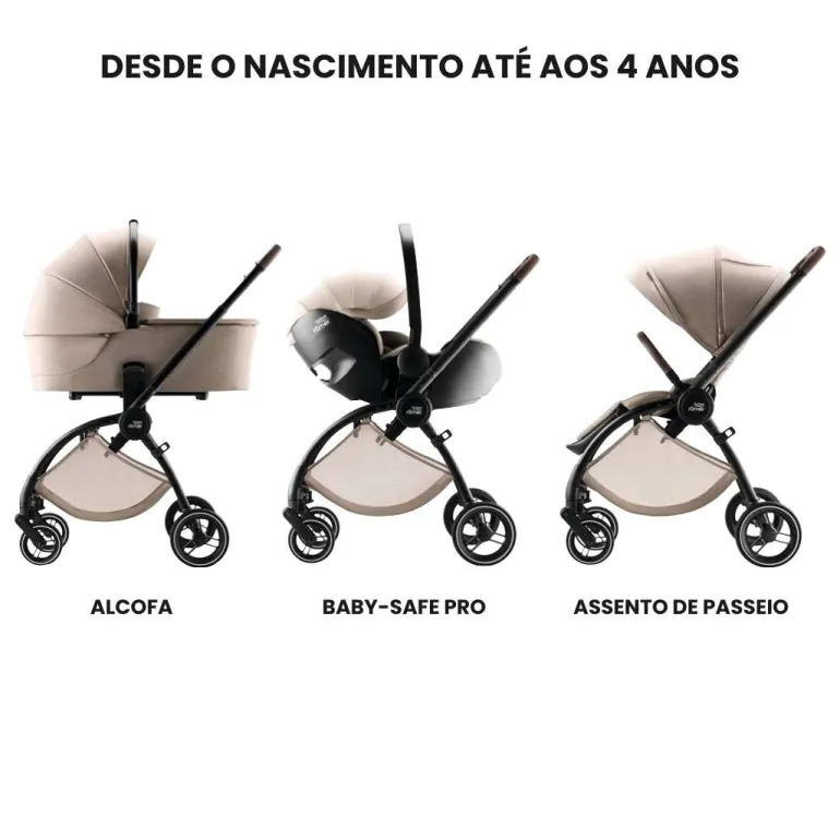 Carrinho de Bebé Rio da Britax Römer - Style Carbon Black