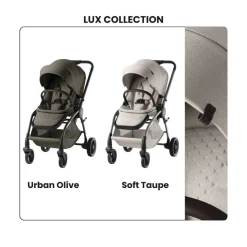 Carrinho de Bebé Rio da Britax Römer - Style Carbon Black