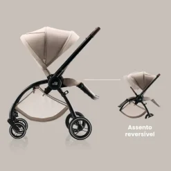 Carrinho de Bebé Rio da Britax Römer - Lux Urban Olive