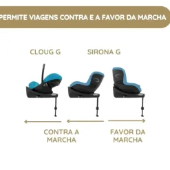 Cybex Base Isofix G3 i-Size