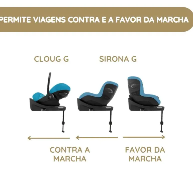Cybex Base Isofix G3 i-Size