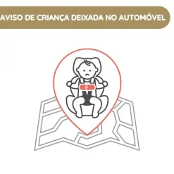Cybex SensorSafe Kit para Bebé