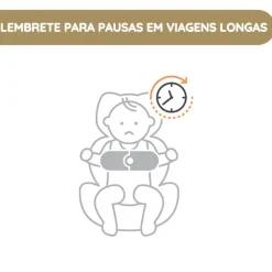 Cybex SensorSafe Kit para Bebé