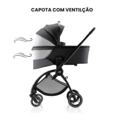 Duo Rio Carrinho de Bebé + Alcofa da Britax Römer - Style Carbon Black