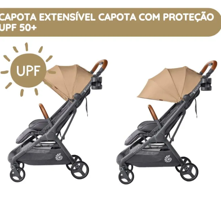 Ergobaby Carrinho de Passeio Metro 3 Deluxe - Willow Green