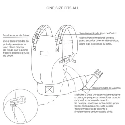 Isara The ONE Mochila Portabebé - Meadow Grass