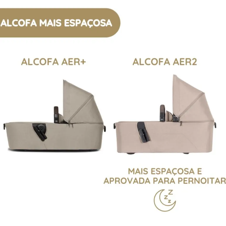 Joolz Alcofa Aer2 - Dark navy blue