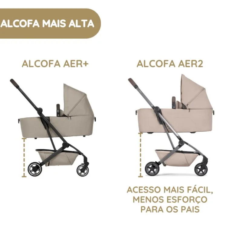 Joolz Alcofa Aer2 - Hazel Brown