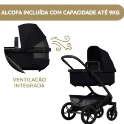 Joolz Geo5 Carrinho de Bebé - Dark navy blue