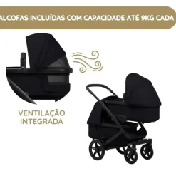 Joolz Geo5 Carrinho de Gémeos - Space black
