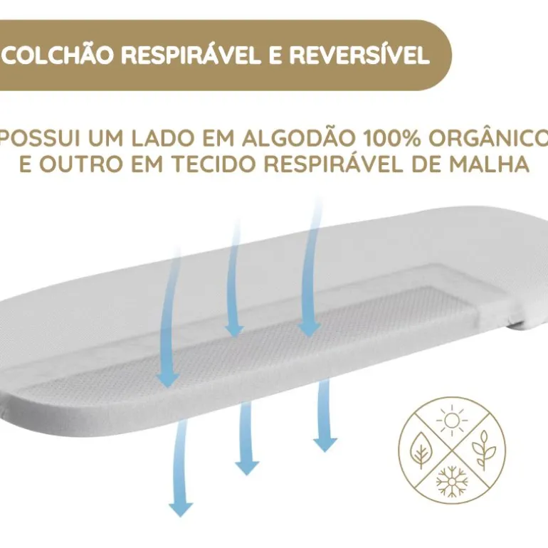 Maxi-Cosi Alcofa Cabin - Onyx Black