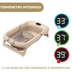 Maxi-Cosi Banheira com Redutor Indigo Plus - Sage Green