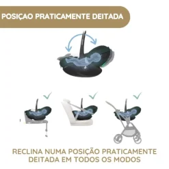 Maxi-Cosi Cadeira Auto Pebble 360 Pro2 - Twillic Graphite