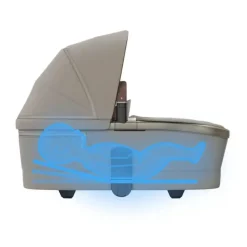 Maxi-Cosi Pack Fame - Sapphire Sand