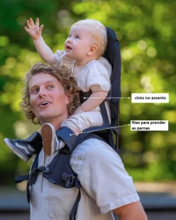 Minimeis The Shoulder Carrier G5 - Black Core