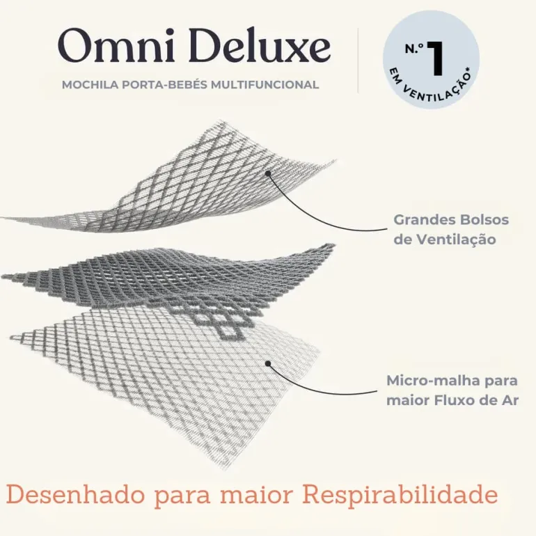 Mochila Porta-bebés Omni Deluxe Mesh da Ergobaby - Graphite Grey