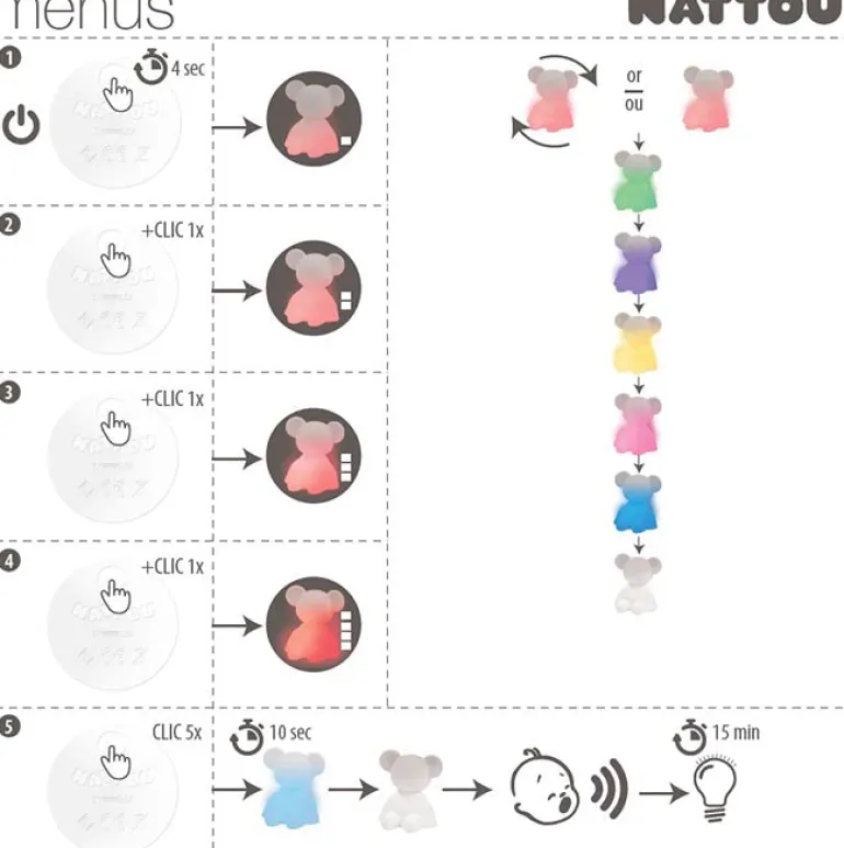 Nattou Luz de Presença Gato