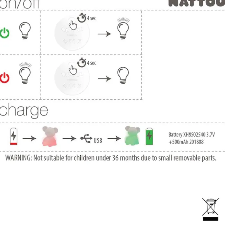 Nattou Luz de Presença Rato