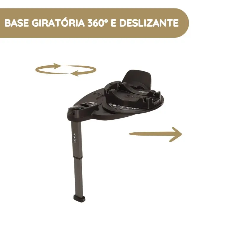 Nuna Base Isofix Curv