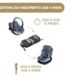 Ovinho para Bebé BeSafe iZi Go Modular X2 i-Size - Cloud Mélange