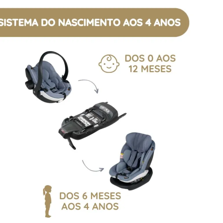 Ovinho para Bebé BeSafe iZi Go Modular X2 i-Size - Cloud Mélange