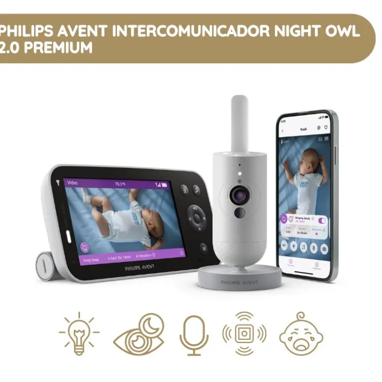 Philips Avent Intercomunicador Night Owl 2.0 Premium