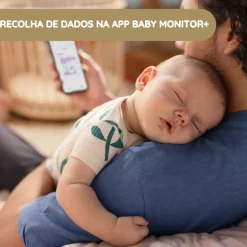 Philips Avent Intercomunicador Night Owl 2.0 Premium