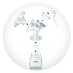 Philips Avent Natural Bomba Manual