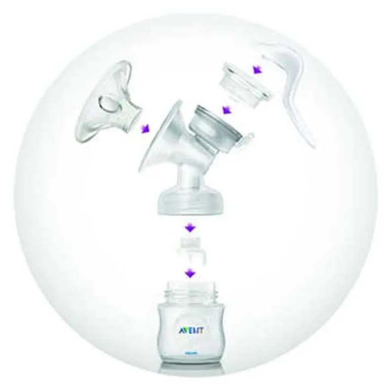 Philips Avent Natural Bomba Manual