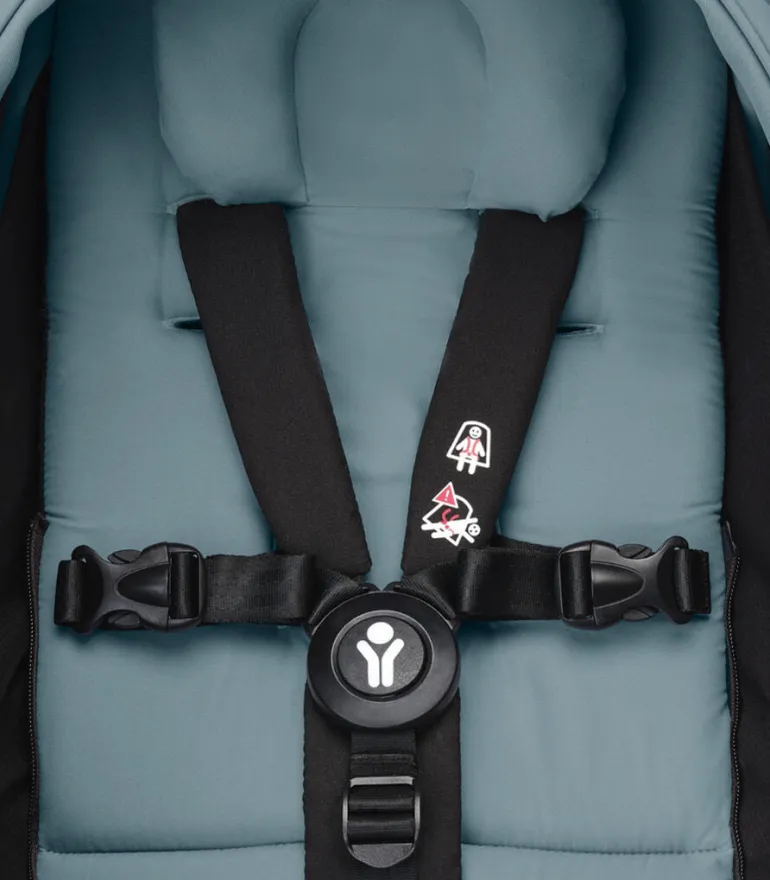 Stokke YOYO Newborn Pack - Aqua